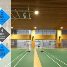  厦门市思明区罗罗家居经营部 主营 家居用品, 布艺,毛